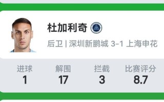世俱杯直播-国际米兰曾经在意甲中与哪些球队结盟合作？（国际米兰 意甲）